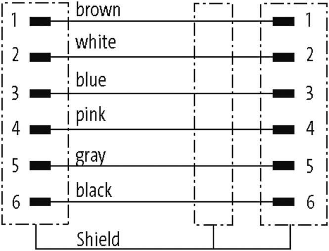 M12 male / M12 male 90° shielded Cube67