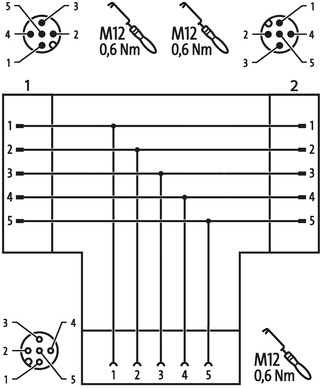 T Coupler M12 female / 2x M12 male A-cod.