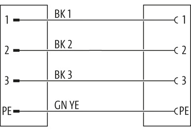 M12 Power S-coded male 0° / female 0°