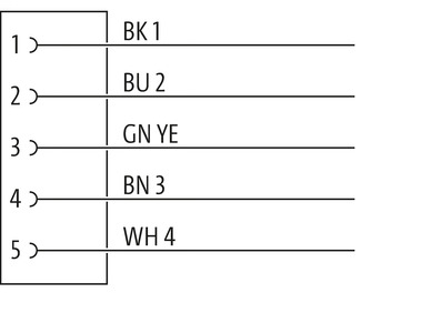 7/8'' female 0° with cable