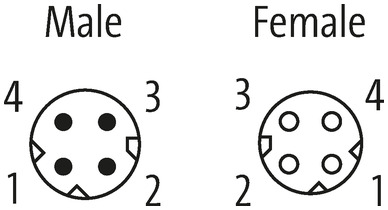 M8 male 0° / M8 female 0° D-cod. shielded