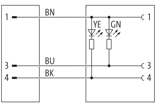 M12 male 0° / M12 female 0° A-cod. LED