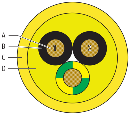 M12 male 0° A-cod. / MSUD valve plug A-18mm