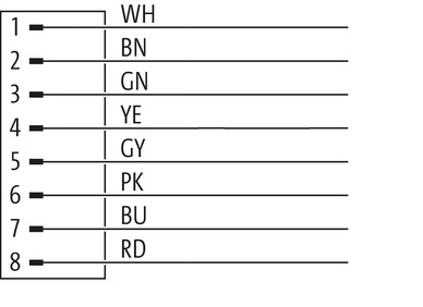 M8 St. 90° freies Ltg.-ende im Murrelektronik Shop 